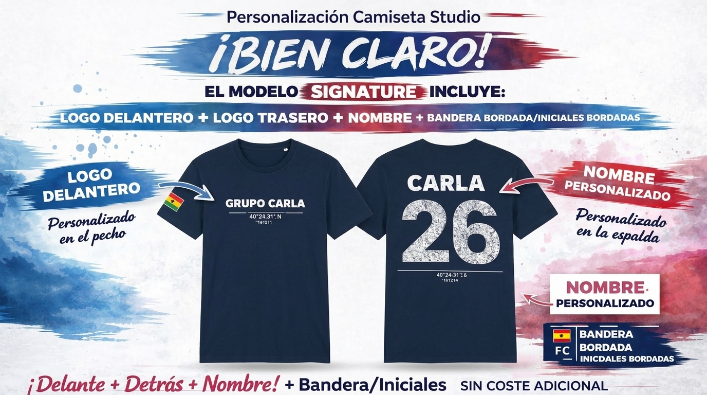Logo trasero + nombre personalizado + logo delantero + bandera o iniciales bordadas 